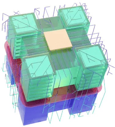 Business Process Optimization